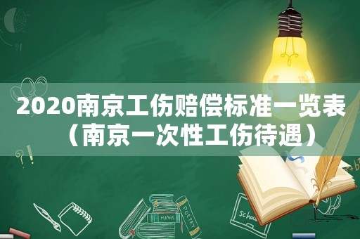 2020南京工傷賠償標(biāo)準(zhǔn)一覽表（南京一次性工傷待遇）