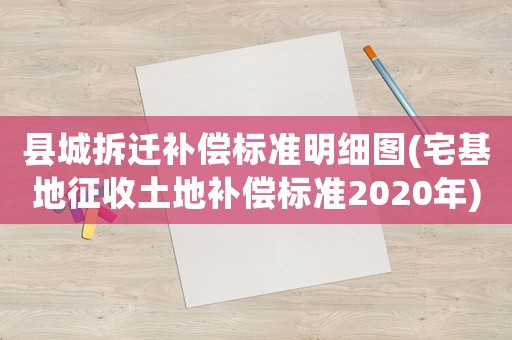 縣城拆遷補償標準明細圖(宅基地征收土地補償標準2020年)