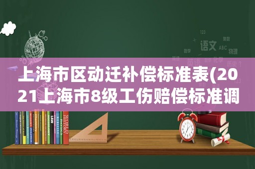 上海市區(qū)動遷補償標準表(2021上海市8級工傷賠償標準調(diào)整？)