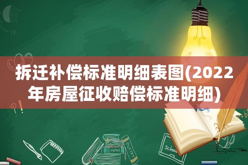 拆遷補(bǔ)償標(biāo)準(zhǔn)明細(xì)表圖(2022年房屋征收賠償標(biāo)準(zhǔn)明細(xì))