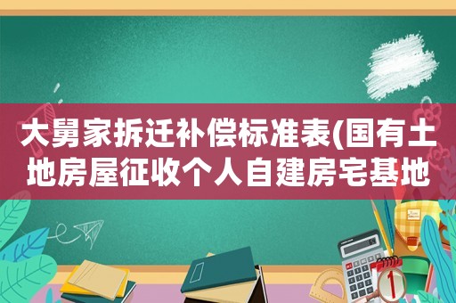 大舅家拆遷補(bǔ)償標(biāo)準(zhǔn)表(國(guó)有土地房屋征收個(gè)人自建房宅基地補(bǔ)償嗎？)