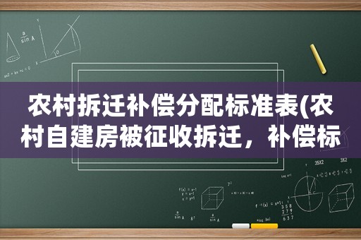 農村拆遷補償分配標準表(農村自建房被征收拆遷，補償標準是多少)