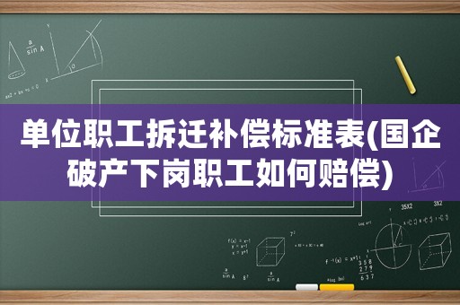 單位職工拆遷補(bǔ)償標(biāo)準(zhǔn)表(國企破產(chǎn)下崗職工如何賠償)