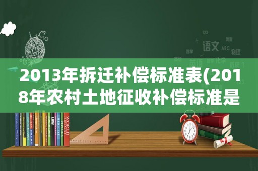 2013年拆遷補(bǔ)償標(biāo)準(zhǔn)表(2018年農(nóng)村土地征收補(bǔ)償標(biāo)準(zhǔn)是多少錢一畝？有什么新的標(biāo)準(zhǔn)嗎？)