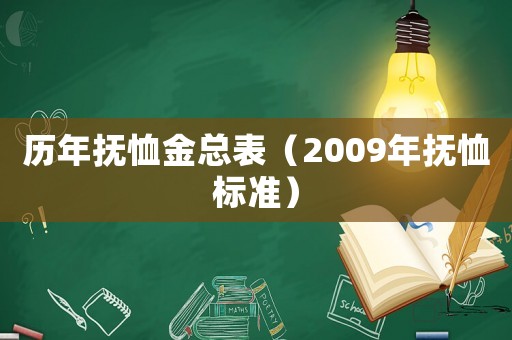 歷年撫恤金總表（2009年撫恤標準）