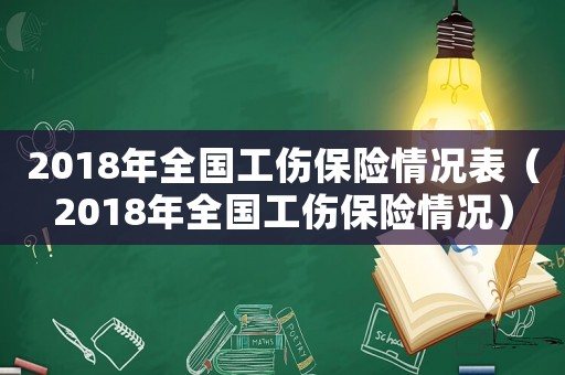 2018年全國(guó)工傷保險(xiǎn)情況表（2018年全國(guó)工傷保險(xiǎn)情況）