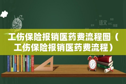 工傷保險報銷醫(yī)藥費流程圖（工傷保險報銷醫(yī)藥費流程）