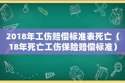 2018年工傷賠償標(biāo)準(zhǔn)表死亡（18年死亡工傷保險(xiǎn)賠償標(biāo)準(zhǔn)）