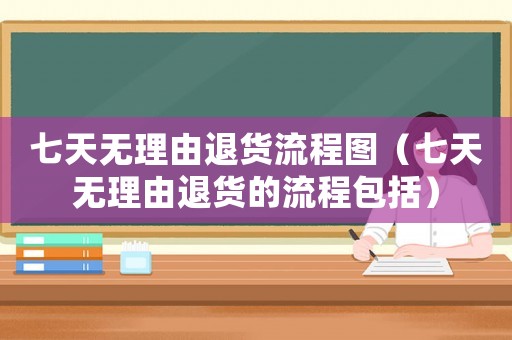 七天無理由退貨流程圖（七天無理由退貨的流程包括）