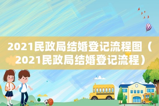 2021民政局結(jié)婚登記流程圖（2021民政局結(jié)婚登記流程）