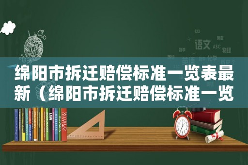 綿陽市拆遷賠償標準一覽表最新（綿陽市拆遷賠償標準一覽表最新公示）
