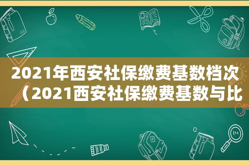 2021年西安社保繳費基數(shù)檔次（2021西安社保繳費基數(shù)與比例）