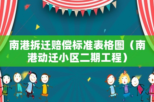 南港拆遷賠償標(biāo)準(zhǔn)表格圖（南港動遷小區(qū)二期工程）