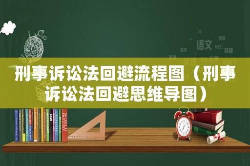 刑事訴訟法回避流程圖（刑事訴訟法回避思維導圖）