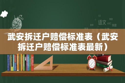 武安拆遷戶賠償標準表（武安拆遷戶賠償標準表最新）