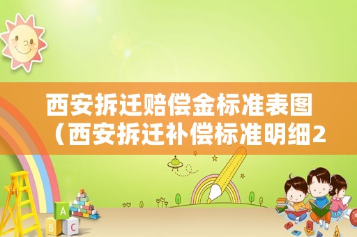 西安拆遷賠償金標(biāo)準(zhǔn)表圖（西安拆遷補(bǔ)償標(biāo)準(zhǔn)明細(xì)2021）