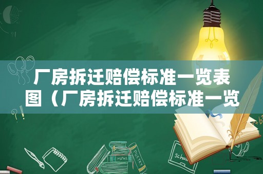 廠房拆遷賠償標(biāo)準(zhǔn)一覽表圖（廠房拆遷賠償標(biāo)準(zhǔn)一覽表圖片高清）