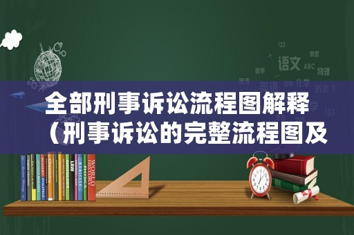 全部刑事訴訟流程圖解釋（刑事訴訟的完整流程圖及各階段時(shí)間）
