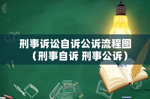 刑事訴訟自訴公訴流程圖（刑事自訴 刑事公訴）