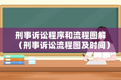 刑事訴訟程序和流程圖解（刑事訴訟流程圖及時(shí)間）